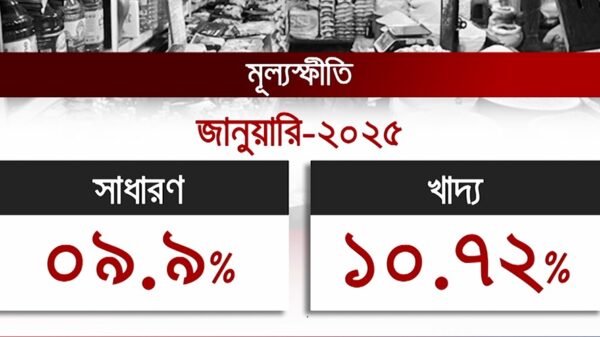 সরকারের ছয় মাসে নিয়ন্ত্রণে আসেনি মূল্যস্ফীতি