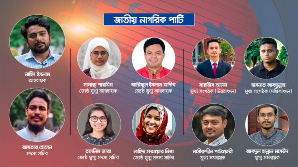 এনসিপি ২১৭ সদস্য বিশিষ্ট আহ্বায়ক কমিটি আংশিক অনুমোদিত