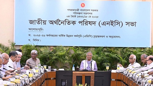 বার্ষিক উন্নয়ন কর্মসূচি, ২ লাখ ৩০ হাজার কোটি টাকা অনুমোদন করেছে পরিকল্পনা কমিশন