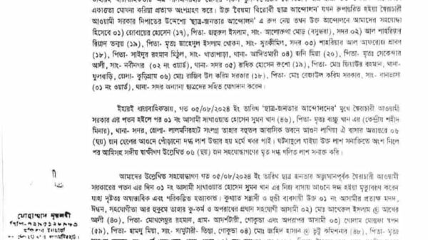 বৈষম্যবীরধী সৎ ও সাহসী সাংবাদিক এর নামে একের পর এক মিথ্যা মামলা
