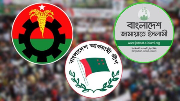 ভোটারদের পছন্দের তালিকায় এগিয়ে কোন দল, ওঠে এলো জরিপে